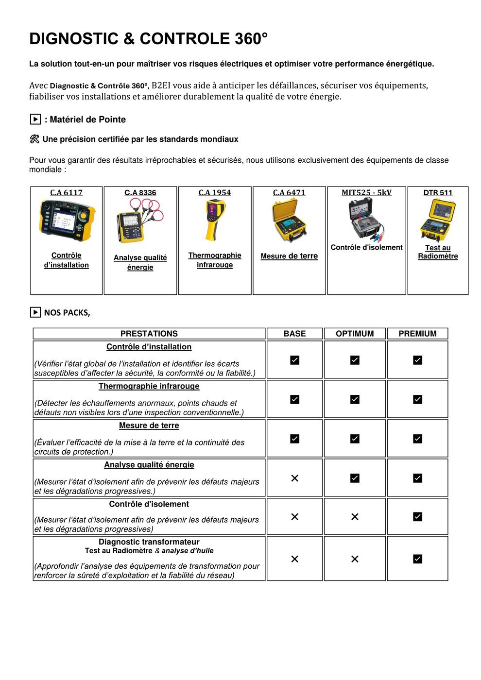 Diagnostic & Contrôle 360° : sécuriser vos installations avant la panne